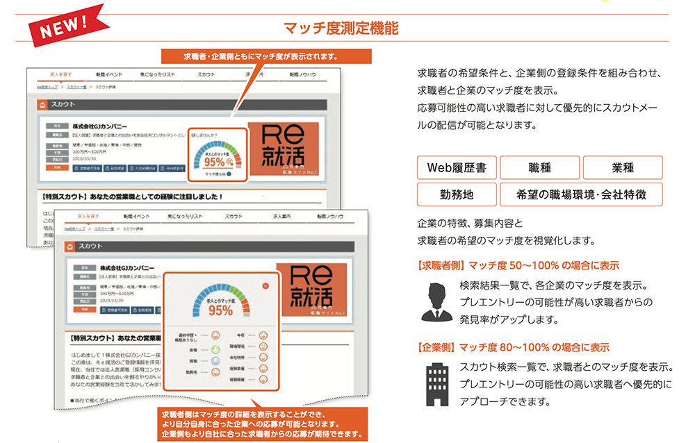 Re就活　マッチ度測定機能